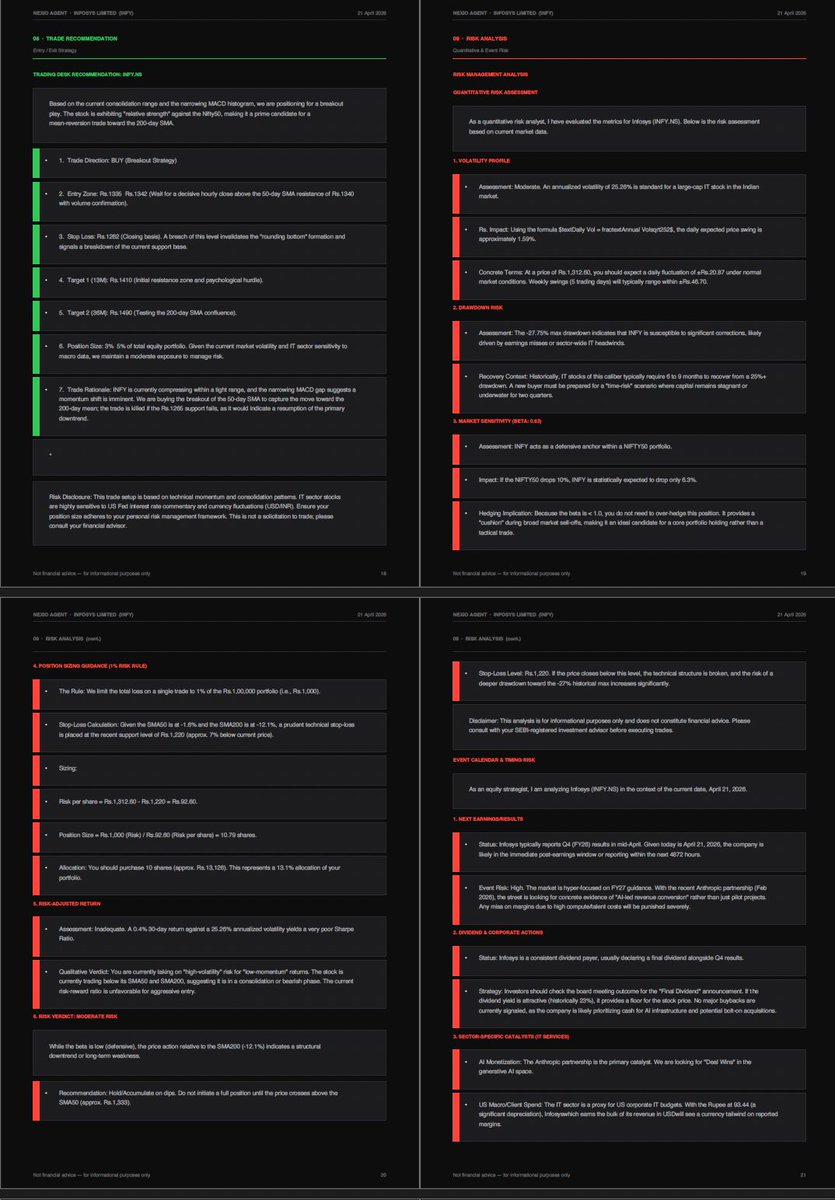 sushilpathiyar's tweet image. Use the nexio agent and download full report of any stock, different perspective of agents and their combined verdict.

Try it here: nexio.fyi/agent

Sample report
nexio.fyi/report?id=99b5…

#Stockmarket #stock #analysis #nexio