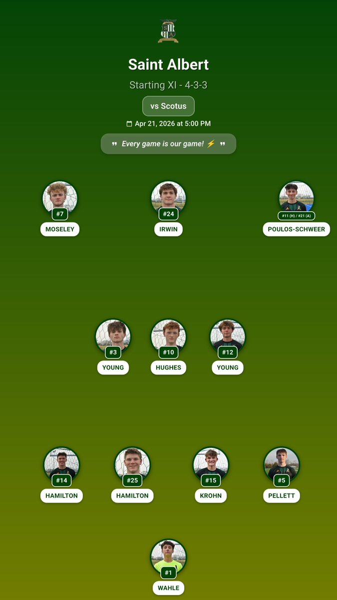 SABoysSoccer's tweet image. 🔥 Starting XI Alert! 🔥

SA takes the field in 4-3-3 formation!

#SA #MatchDay #StartingXI #Soccer ⚽