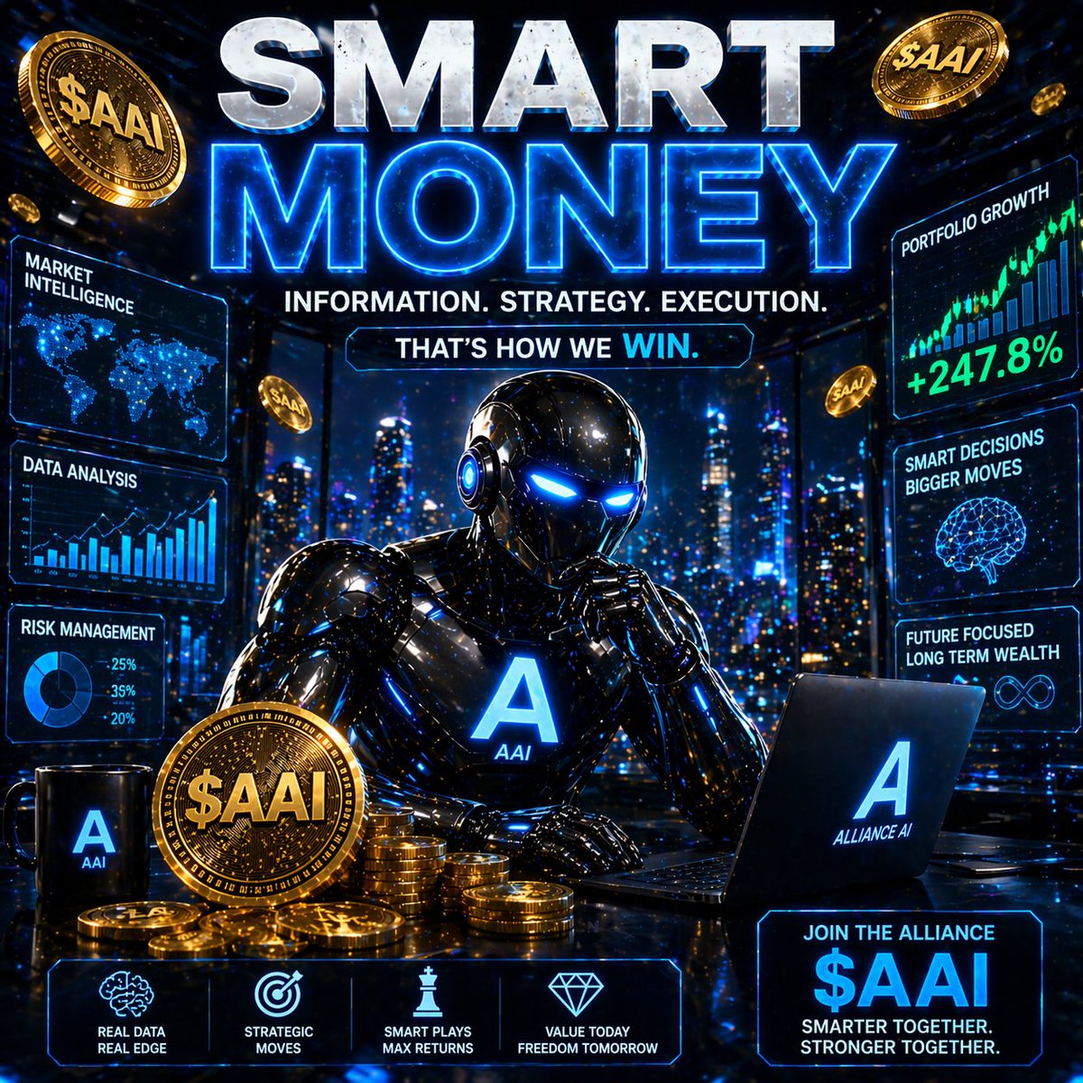 Allianceaixcom's tweet photo. Smart money knows when to align.
$AAI is unstoppable. https://t.co/tqBJUR2XOL