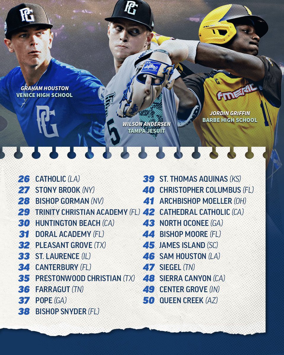 Perfect Game USA tweet media