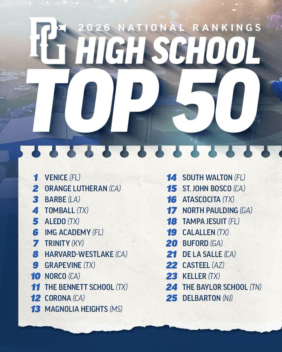 Perfect Game USA tweet media