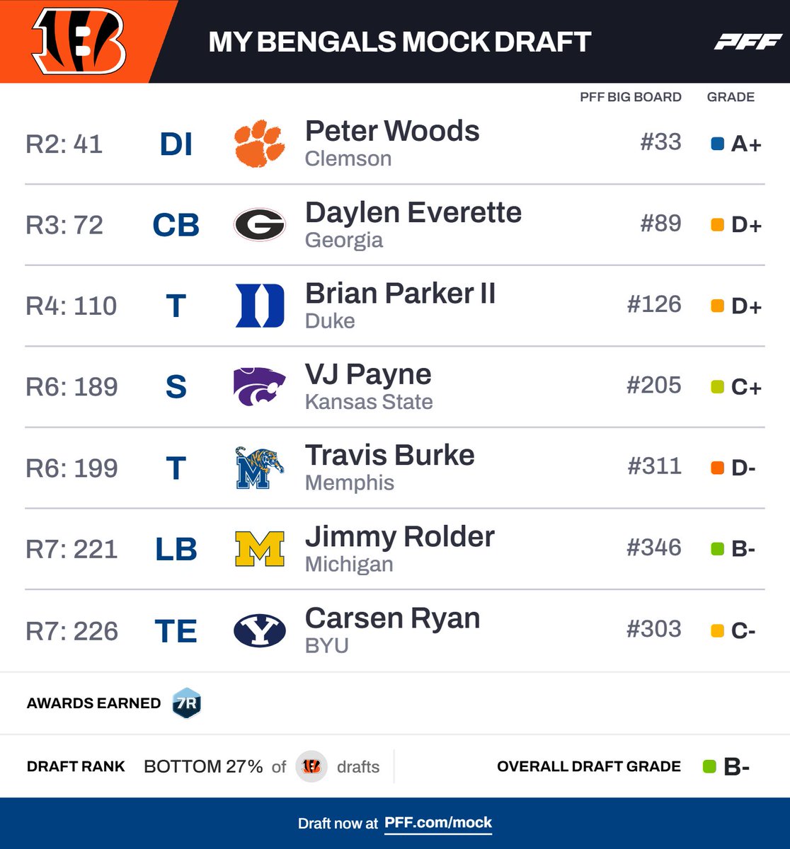 Ryan Sparks tweet media