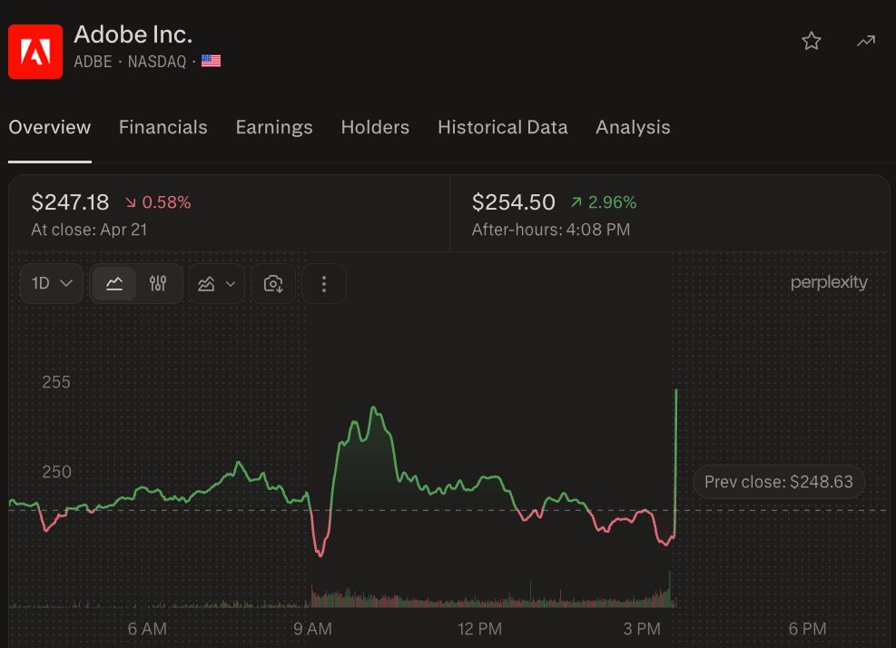 Wall St Engine tweet media
