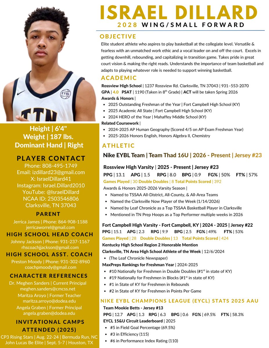 Israel Dillard tweet media