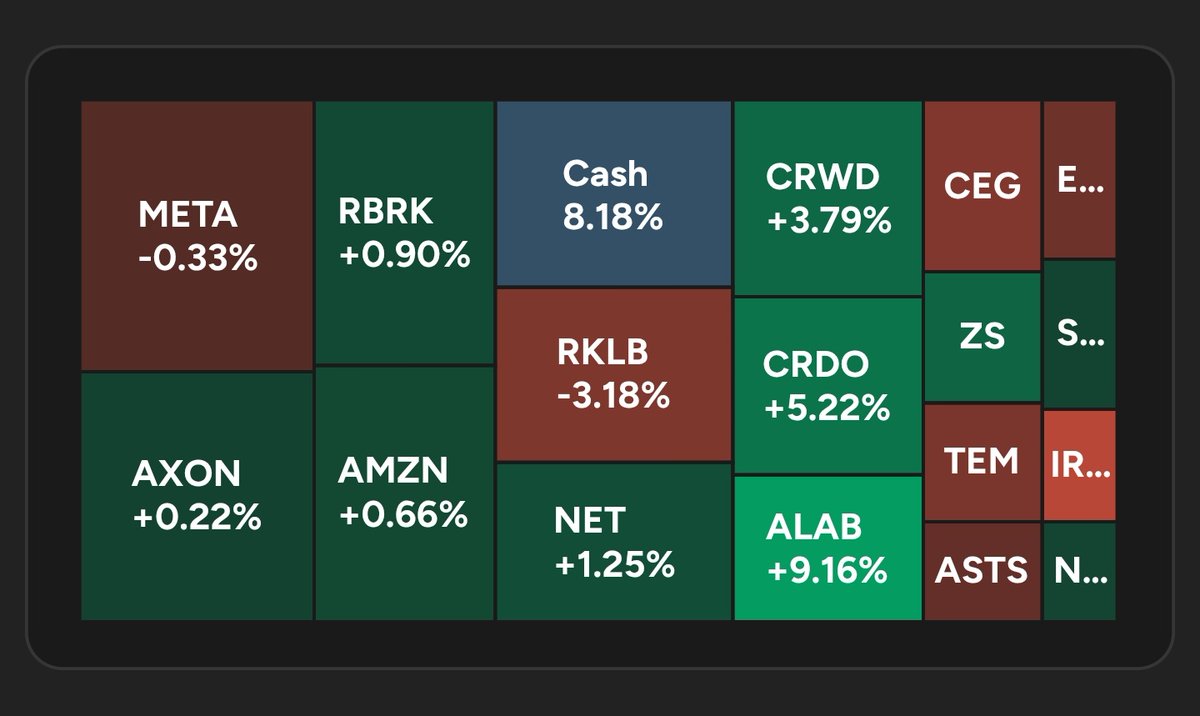 Kaya Finance tweet media