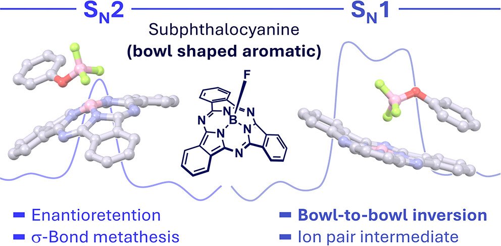 Boron-Chem-Research tweet media