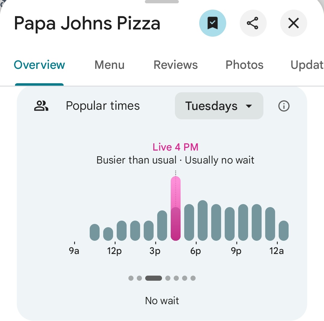 Pentagon Pizza Report tweet media