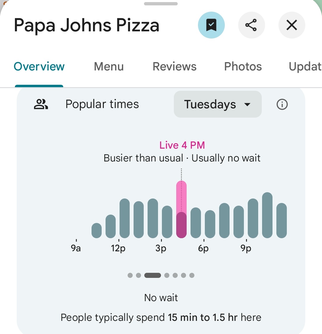 Pentagon Pizza Report tweet media