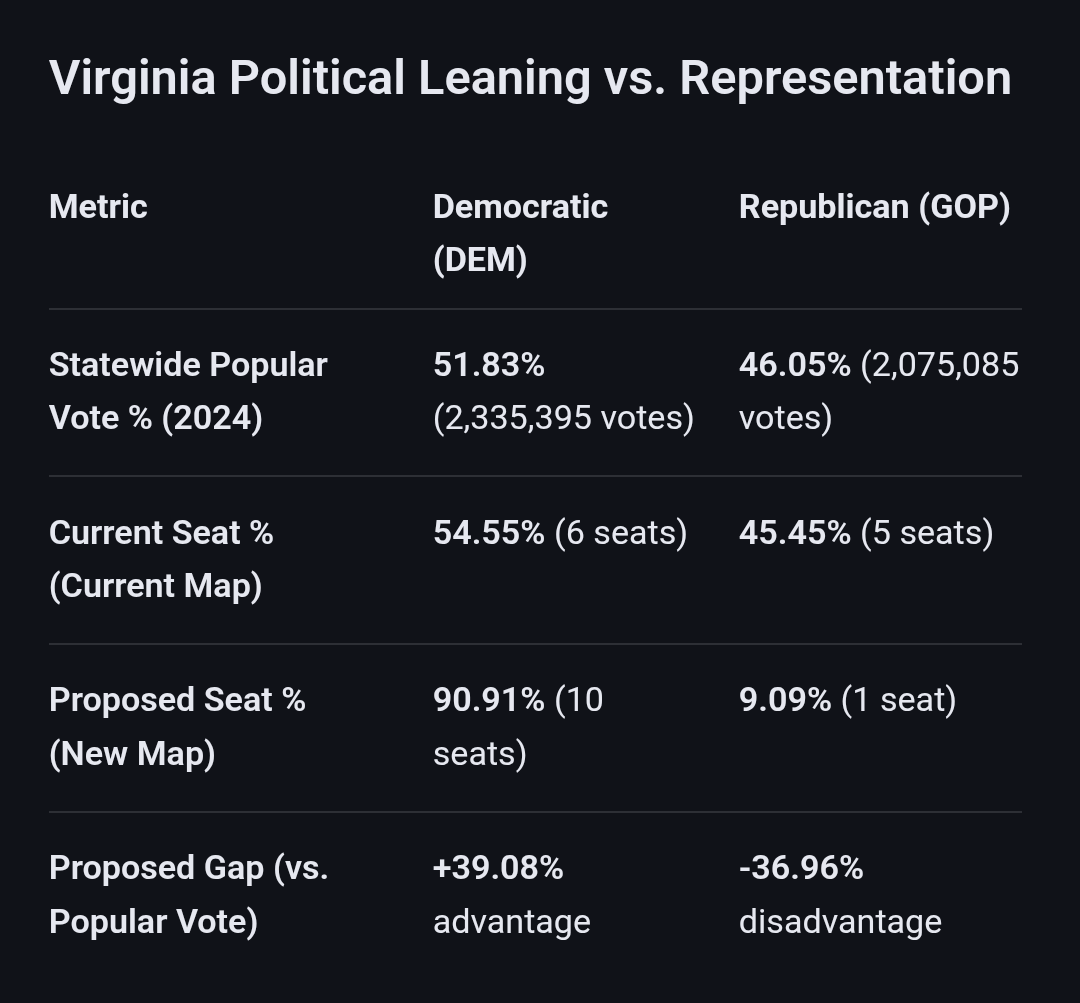 Not-Neil tweet media