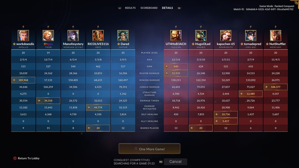 I_Am_Sal__'s tweet image. Im second pick. Full damage aspect Apollo solo was last pick &amp;amp; he gets solo. Turn the servers off
#SellSmite2 #Smite #SmitePro #Twitch #YouTube #PlayStation5 #YouTubeGaming #SmallStreamer #PS5 #PS5Gaming #Gaming #RoadToAffiliate #TwitchAffiliate #Esports #EloHell #LoserQues