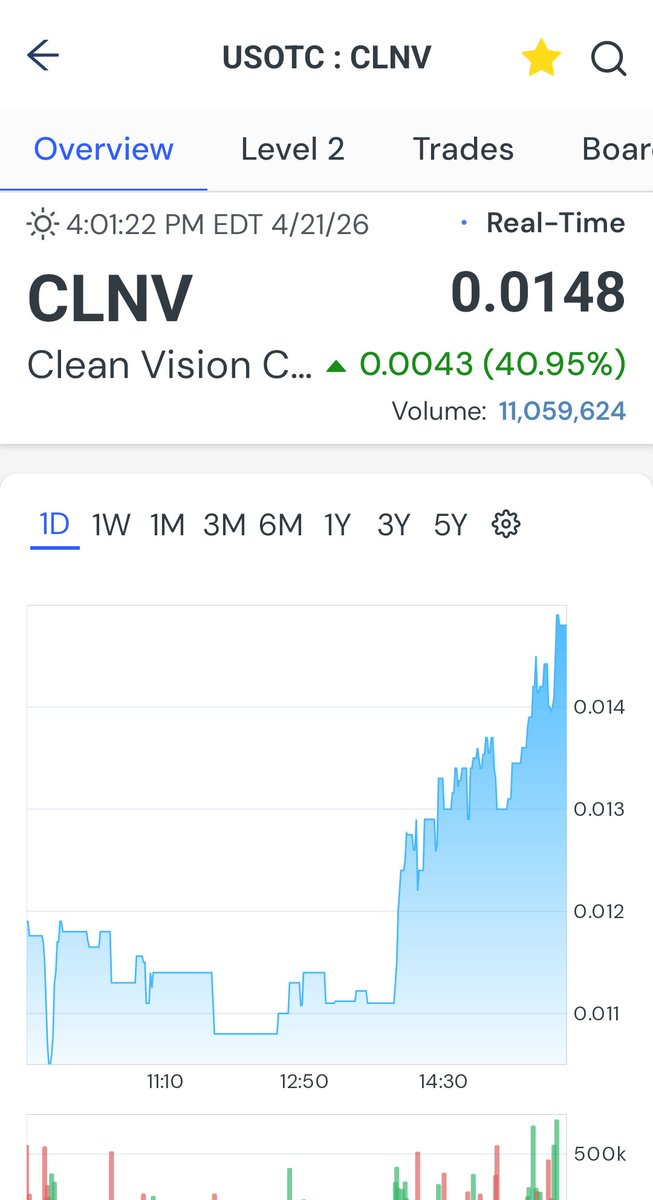 FrankieB tweet media