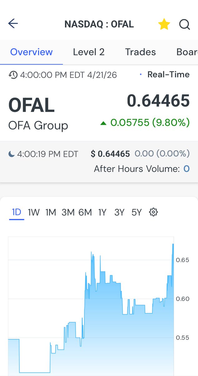 FrankieB tweet media