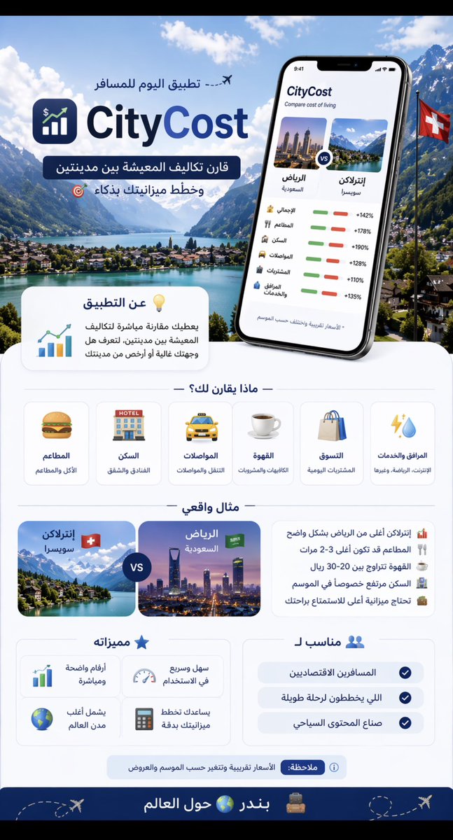 Bathaksaudi's tweet photo. ⚠️ اكثر سؤال انسأله ❓

كم يكفينا ميزانيه للدوله الفلانيه ؟ 💵 

جبت لك هالموقع يحسب لك ميزانيتك لأي مدينه
إذا ناوي تسافر وتبي تضبط ميزانيتك بدون مفاجآت👌🏻 هذا الموقع بيفيدك كثير!

📱 CityCost

💡 وش فكرة التطبيق؟

يعطيك مقارنة مباشرة لتكاليف المعيشة بين مدينتين
يعني تعرف هل وجهتك غالية أو أرخص من مدينتك 👀

💰 ايش يقارن لك؟
🍔 الأكل والمطاعم
🏨 السكن والفنادق
🚕 المواصلات
☕ القهوة والكافيهات
🛒 التسوق والمعيشة

🌆 مثال:
لو بتسافر من الرياض إلى إنترلاكن 🇨🇭

📊 التطبيق بيبين لك:
💸 إن إنترلاكن أغلى بشكل واضح
🍽️ المطاعم ممكن تكون أغلى بـ 2-3 مرات
☕ القهوة توصل 20-30 ريال
🏨 السكن مرتفع خصوصًا بالصيف
(يعطيك الاسعار بالرياض 🇸🇦 وانترلاكن 🇨🇭 )

👉 بالتالي تحتاج ميزانية أعلى من اللي متعود عليها

🔥 مميزاته:
⚡ سهل وسريع
📊 أرقام واضحة ومباشرة
🌍 يشمل أغلب مدن العالم
💸 يساعدك تخطط ميزانيتك بدقة

⚠️ ملاحظة:
الأسعار تقريبية وتتغير حسب الموسم والعروض