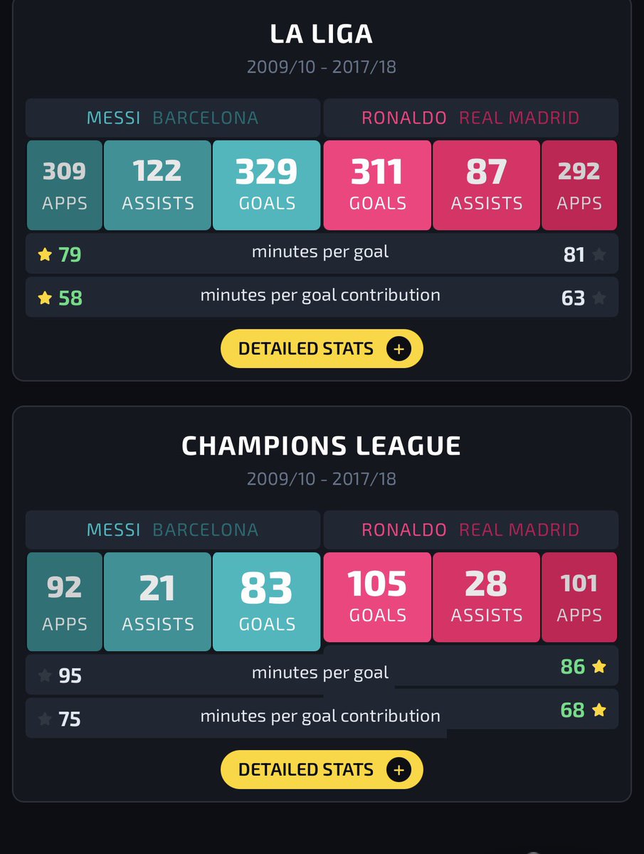 Oladipupo Dayo tweet media