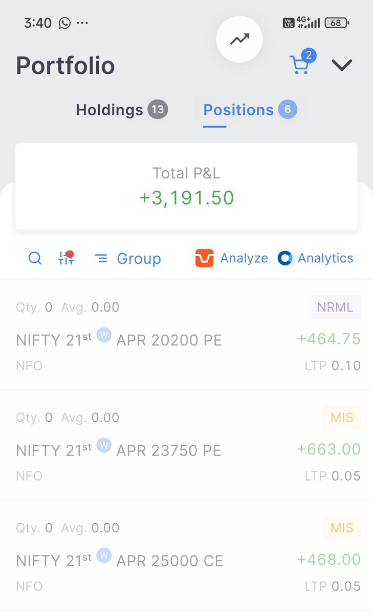 PRAKUL JOSHI (NIFTY Engineer)👑 tweet media