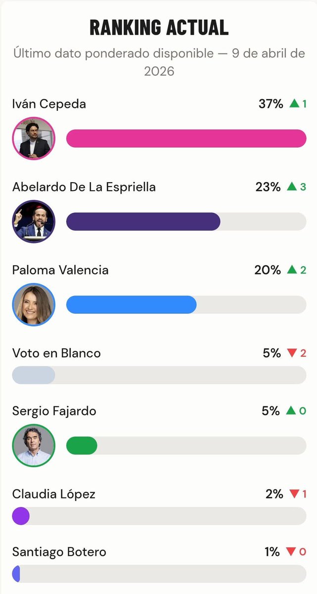 Memes Universidad Nacional tweet media