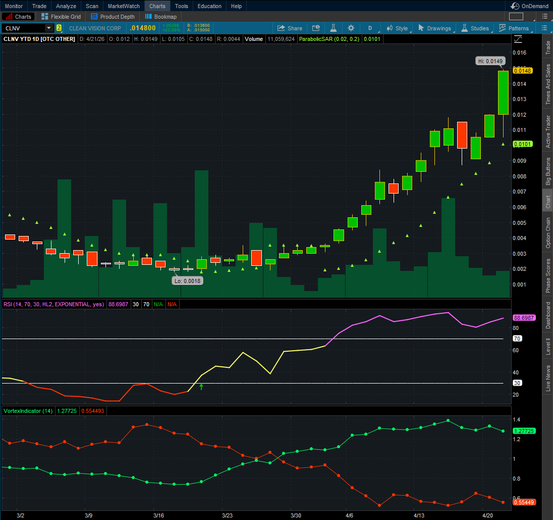 Randylus tweet media