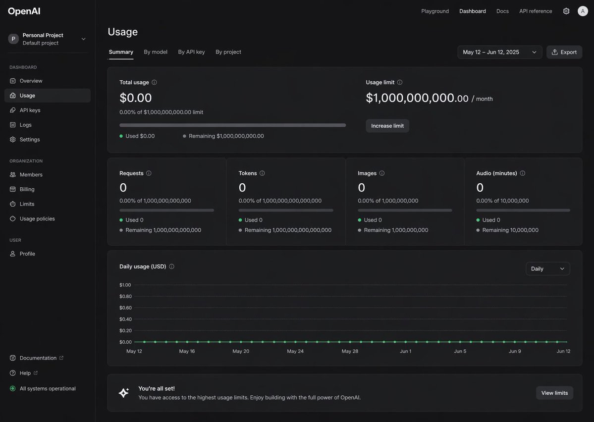 SudoChill's tweet image. Apparently there’s a “secret” OpenAI subscription tier with insanely high usage limits 👀

Like… no practical caps. Just build.

Not listed. Not advertised. Just quietly exists.

If you know, you know.

#AI #OpenAI #BuildInPublic #Startups #IndieHackers #DevLife #TechTwitter

/s