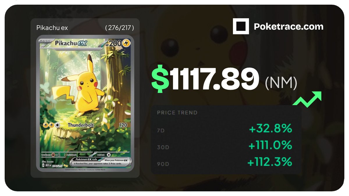 Poketrace tweet media
