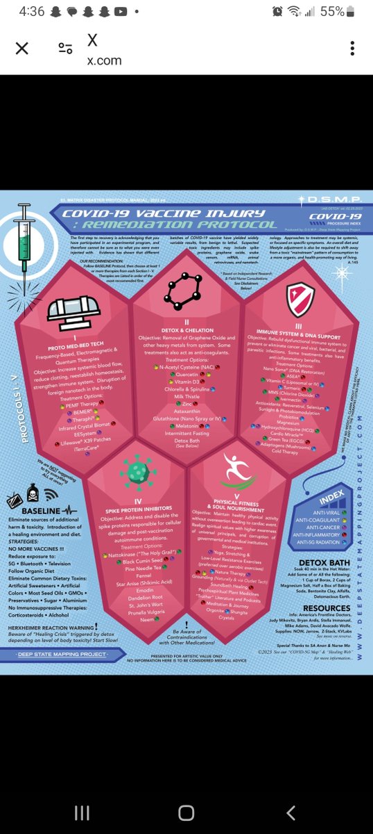 CherieDimmick's tweet image. Virus=parasite
Detox parsites&amp;amp;worms&amp;amp;heavy metals🙏❤️🐸