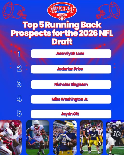 ClutchPlayMedia's tweet image. ClutchPlay Media’s Top 5 RB Prospects for the 2026 Draft... Who’s RB1 — and who’s overrated?
#NFLDraft #NFLDraft2026 #CollegeFootball #CFB #RB1 #FootballTalk #NFLContent #DraftTalk #SportsDebate #SECFootball #BigTenFootball #ACCfootball #FootballReels #SportsContent #NFLNews
