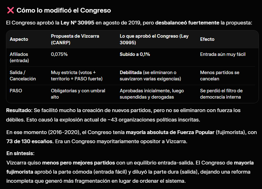 CarlsenMagnus97's tweet photo. @RaulReo1573 @omarzev El congreso modificó toda la propuesta idiota https://t.co/3sxp3D2kzH