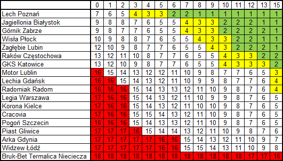 Piotr Klimek tweet media