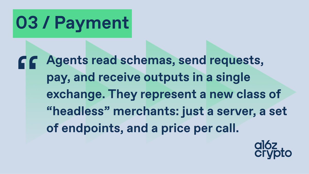 a16z crypto tweet media