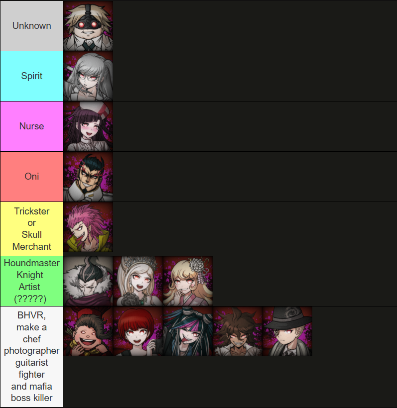 Despair/Hope for Dbd tweet media