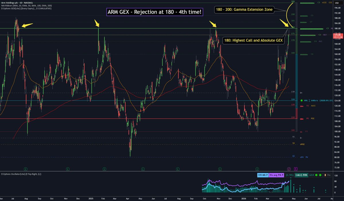 TanukiTrade 🦝 Options tweet media