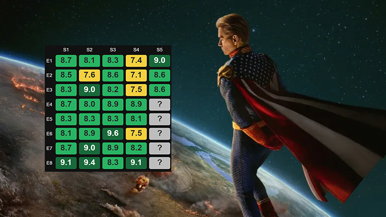 The Boys Out of Context Clips tweet media