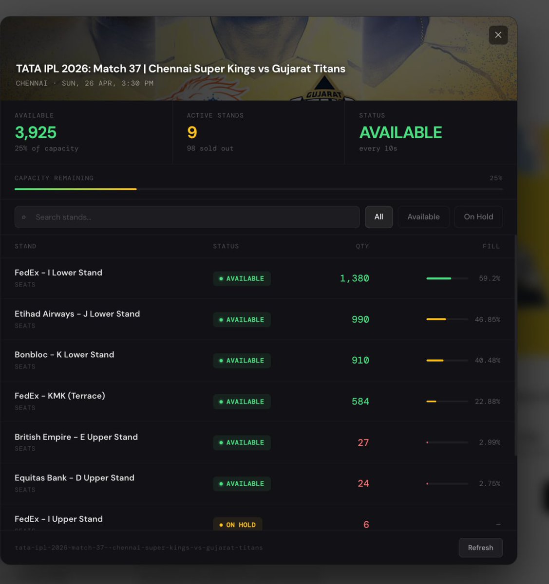SharmaJiKaBot's tweet image. 🚨 CSK Tickets Update!

It seems the CSK management doesn't have high hopes—so many tickets are still available! 😞

Forget MI vs CSK; even a comeback against GT looks tough.

Let’s hope for the best!

#CSK #IPL2026 #Cricket #Thala