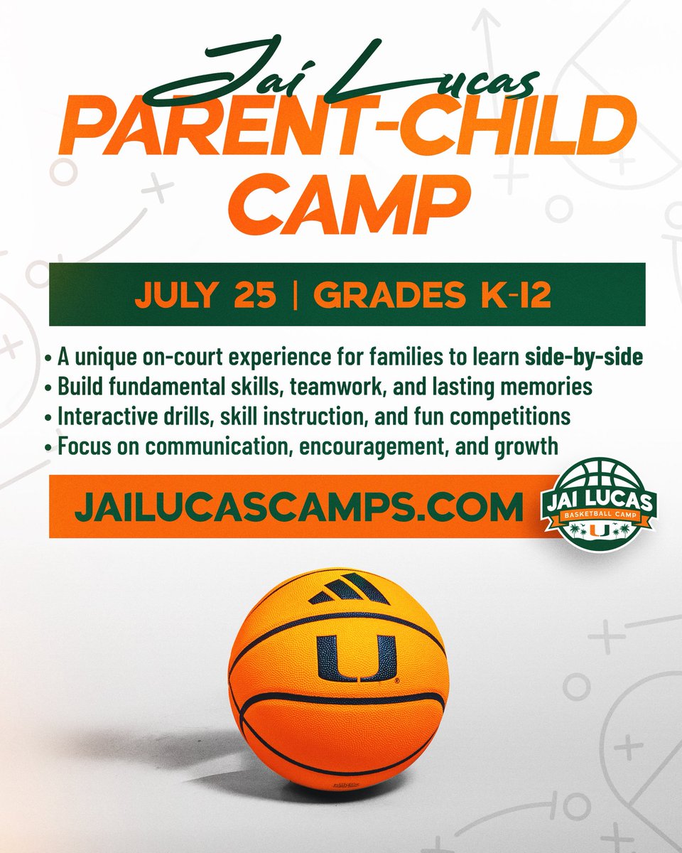 Canes Men’s Basketball tweet media