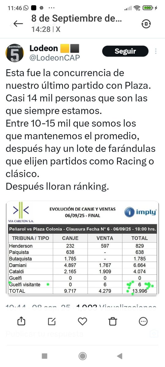 Daniel A. Burgueño tweet media