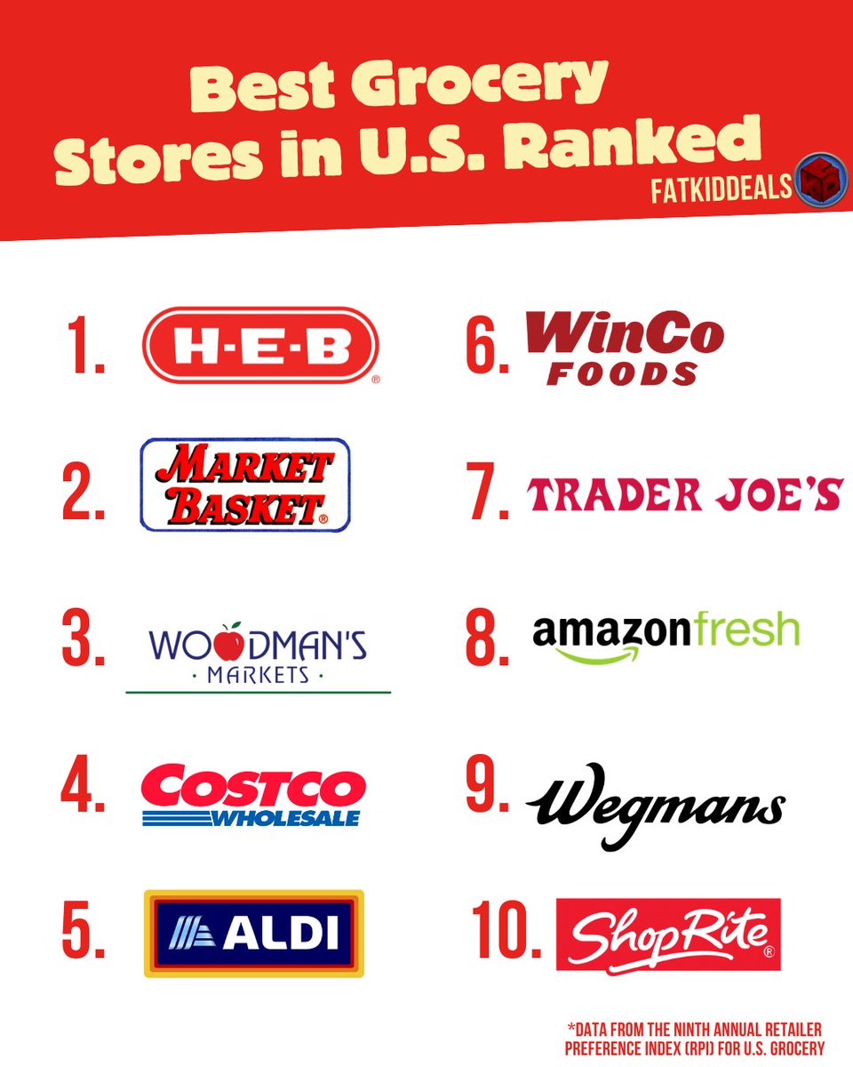 Fat Kid Deals tweet media