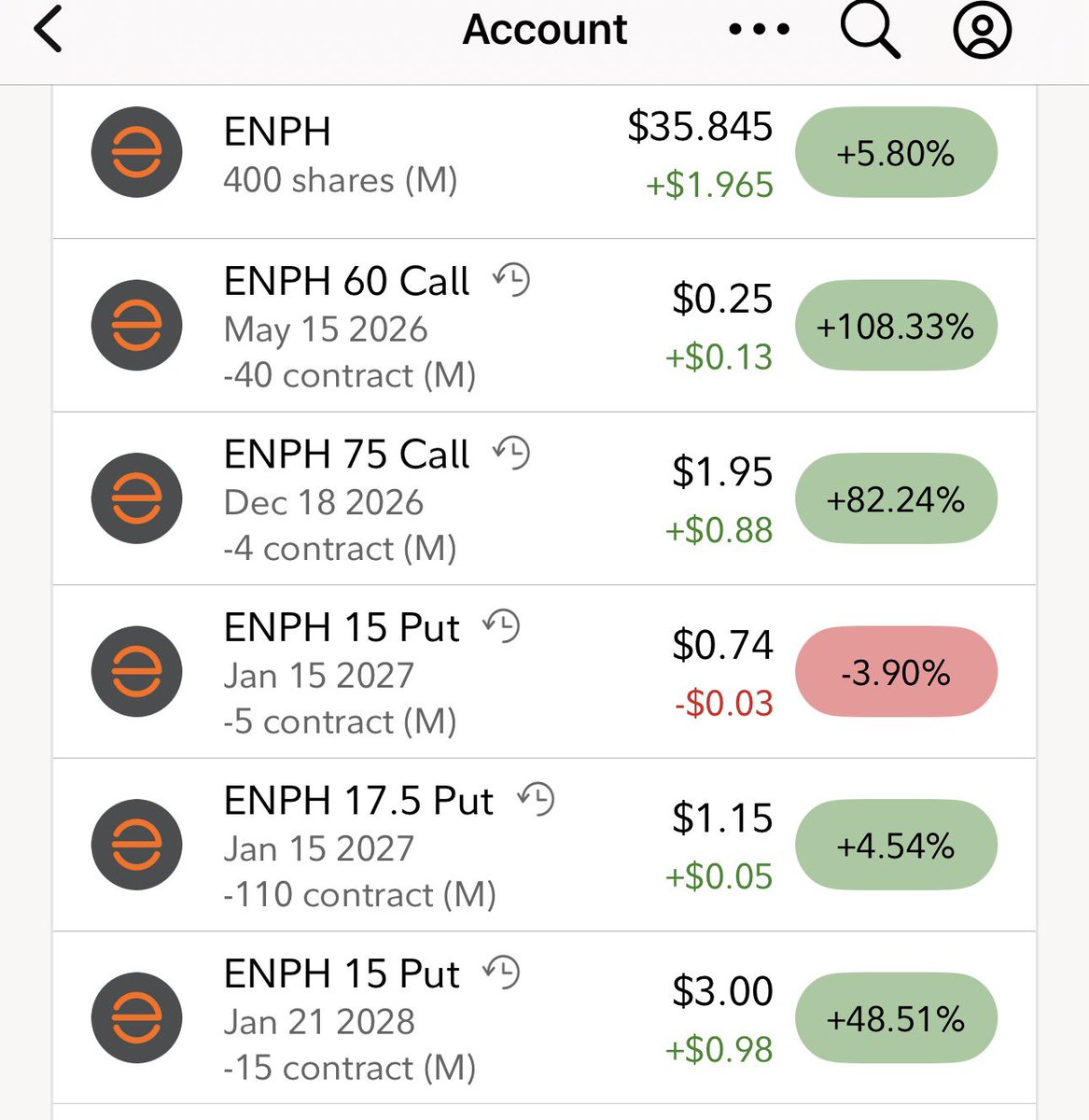 Lion Ion tweet media