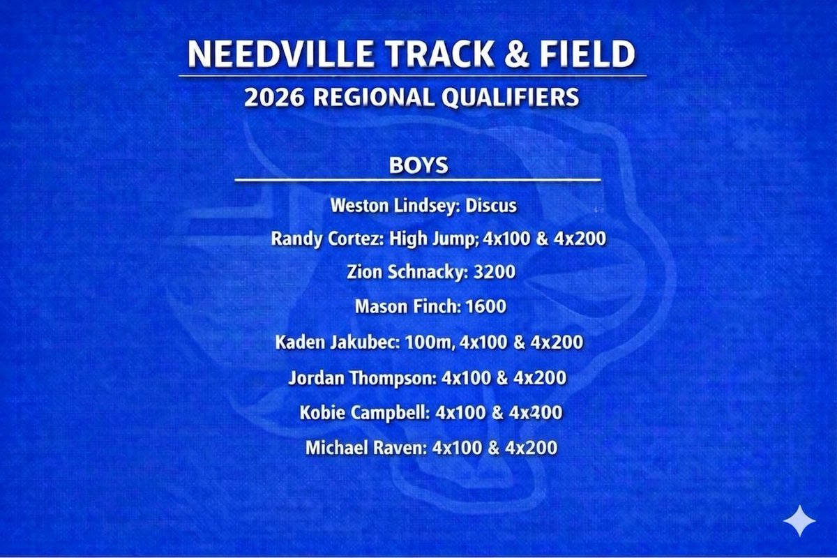 Needville Track tweet media
