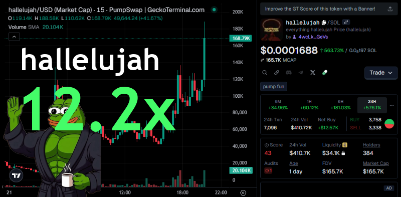 Ava Cole tweet media