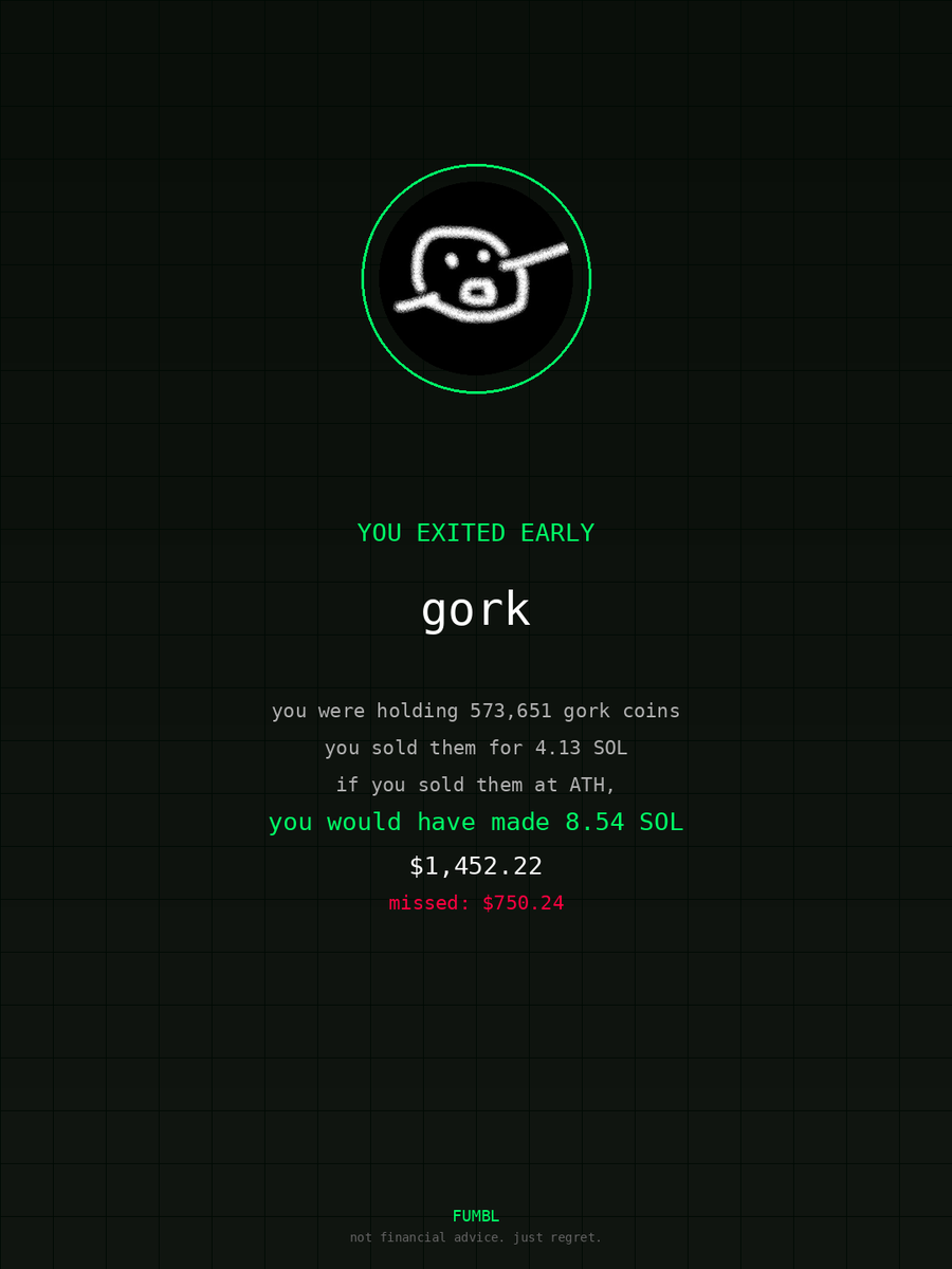 markcmeyer's tweet image. used fumbledbags.com to see how much i missed out on $gork bro actually gonna crash out                               

38PgzpJYu2HkiYvV8qePFakB8tuobPdGm2FFEn7Dpump
#rabby 
#individual