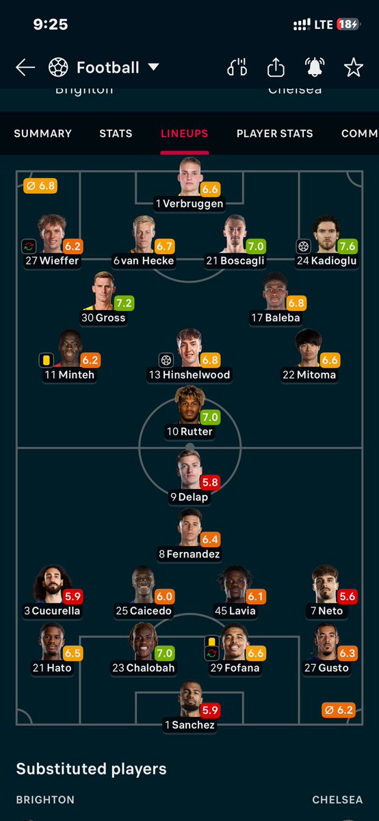 Ọmọ Ọba "30BG" Gunner 🦦 tweet media