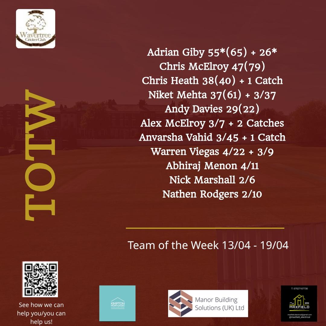 Wavertree CC tweet media