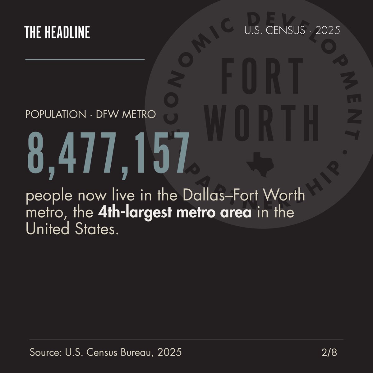 Fort Worth Economic Development Partnership tweet media