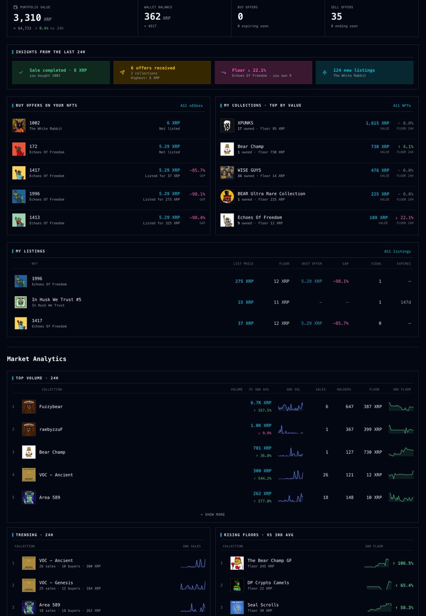 XRP Deals tweet media