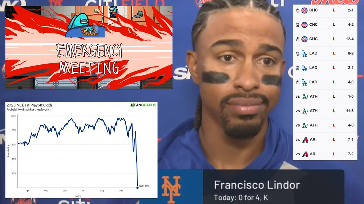 Foolish Baseball tweet media