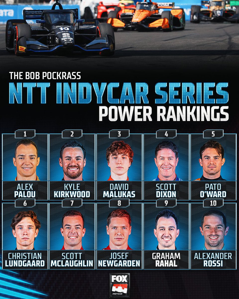 INDYCAR on FOX tweet media