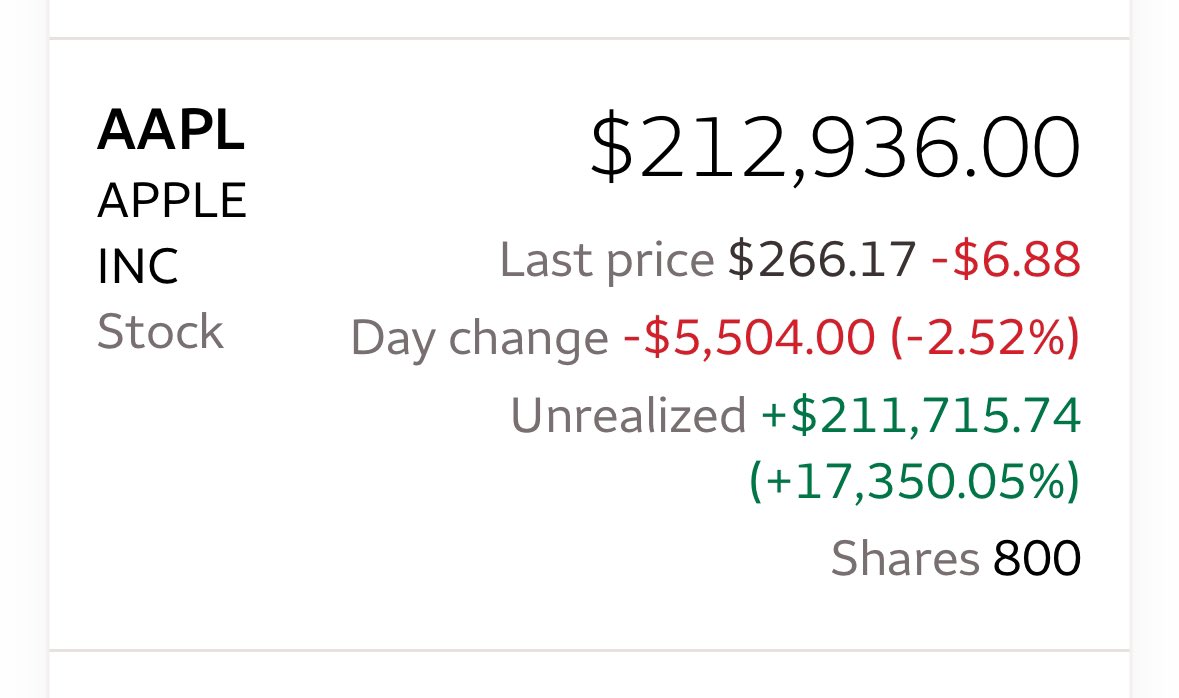 Thank you <a href="/tim_cook/">Tim Cook</a>.
A college dropout, blue collar small business owner from a lower middle class background became a millionaire by investing in and holding $AAPL for 21 years.
Life-changing would be an understatement.