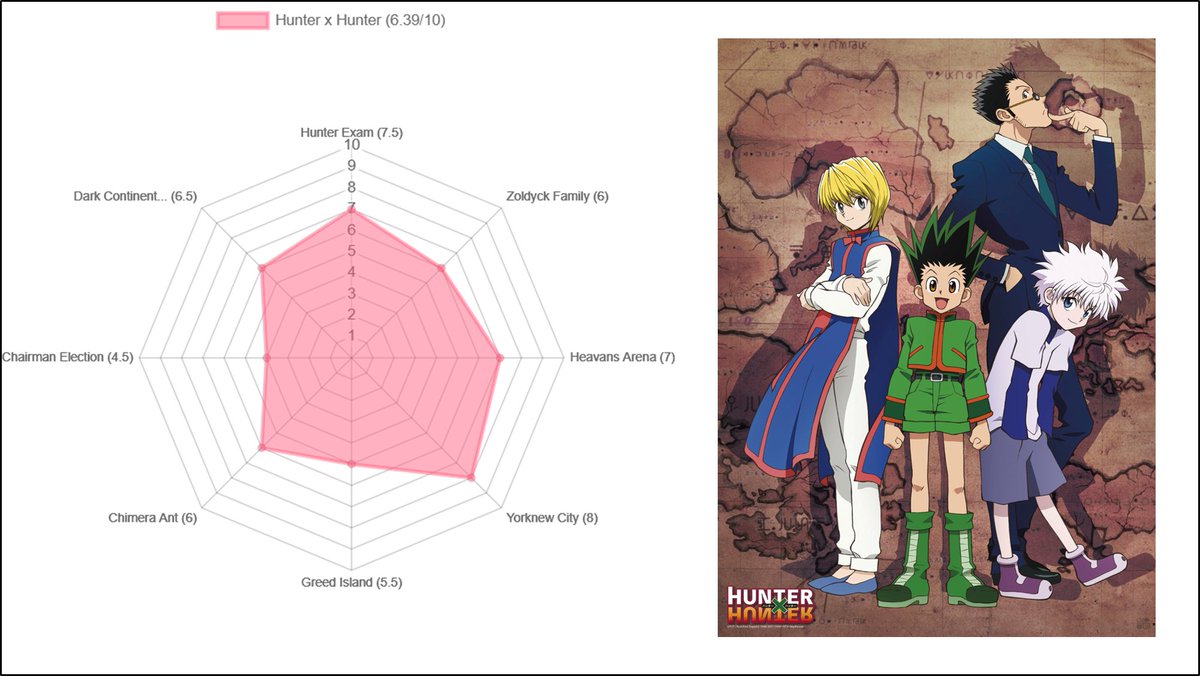 Waleed KezaNova tweet media