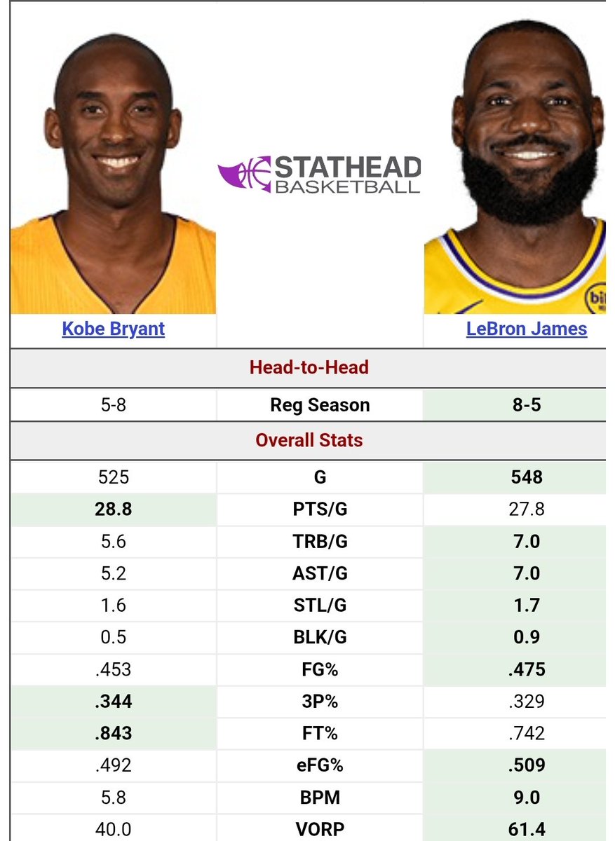 NBA Shane tweet media