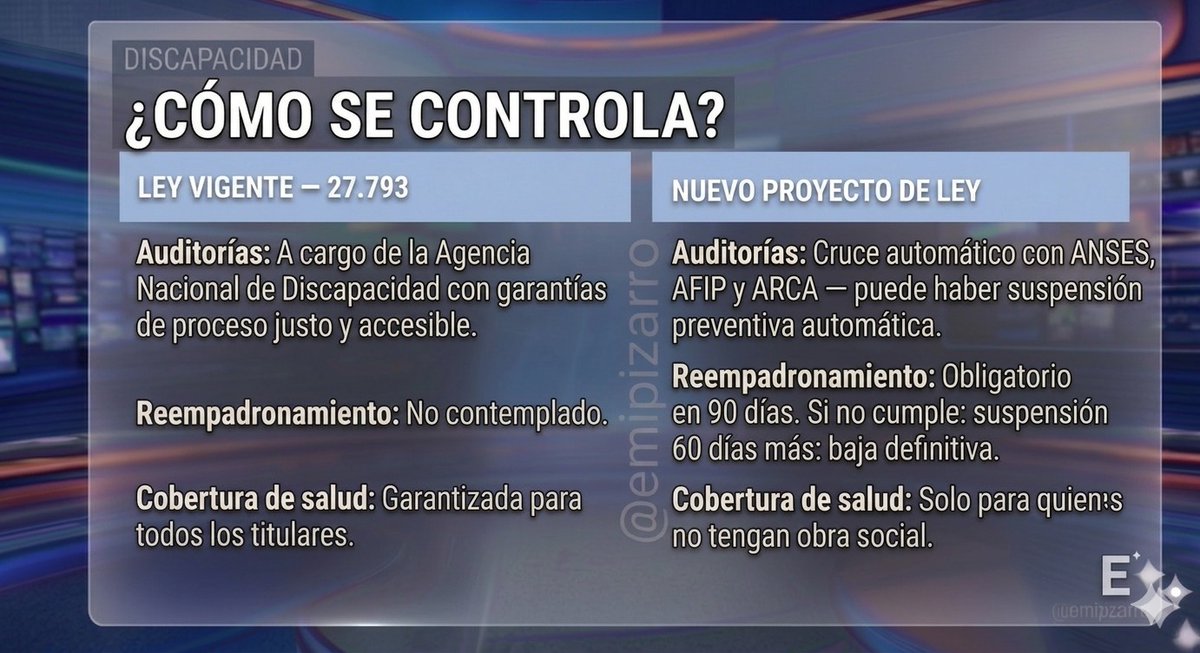 emipizarro's tweet photo. https://t.co/ejxGxoQRfZ