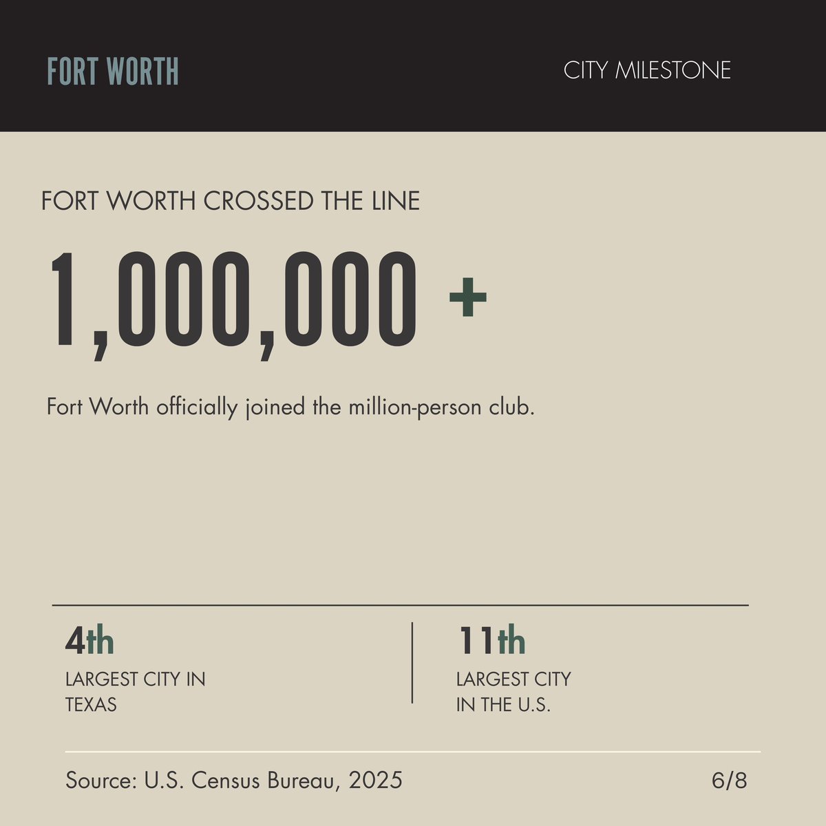 Fort Worth Economic Development Partnership tweet media